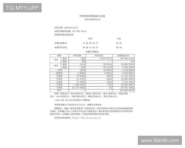 大乐透18098期开奖结果公布：头奖花落谁家引关注