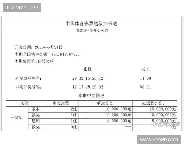 大乐透开奖彩票最新中奖号码与奖金详情